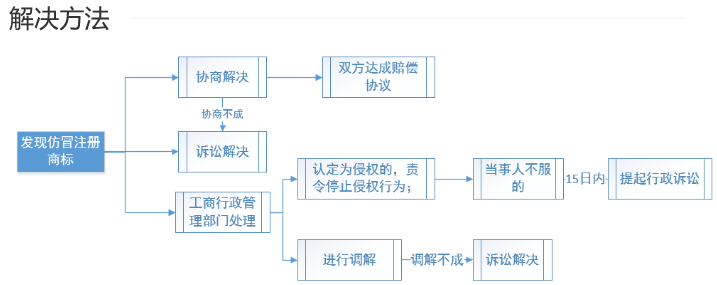 微信图片_20211112100803.png